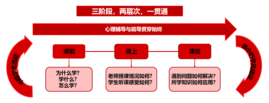 麻豆av
