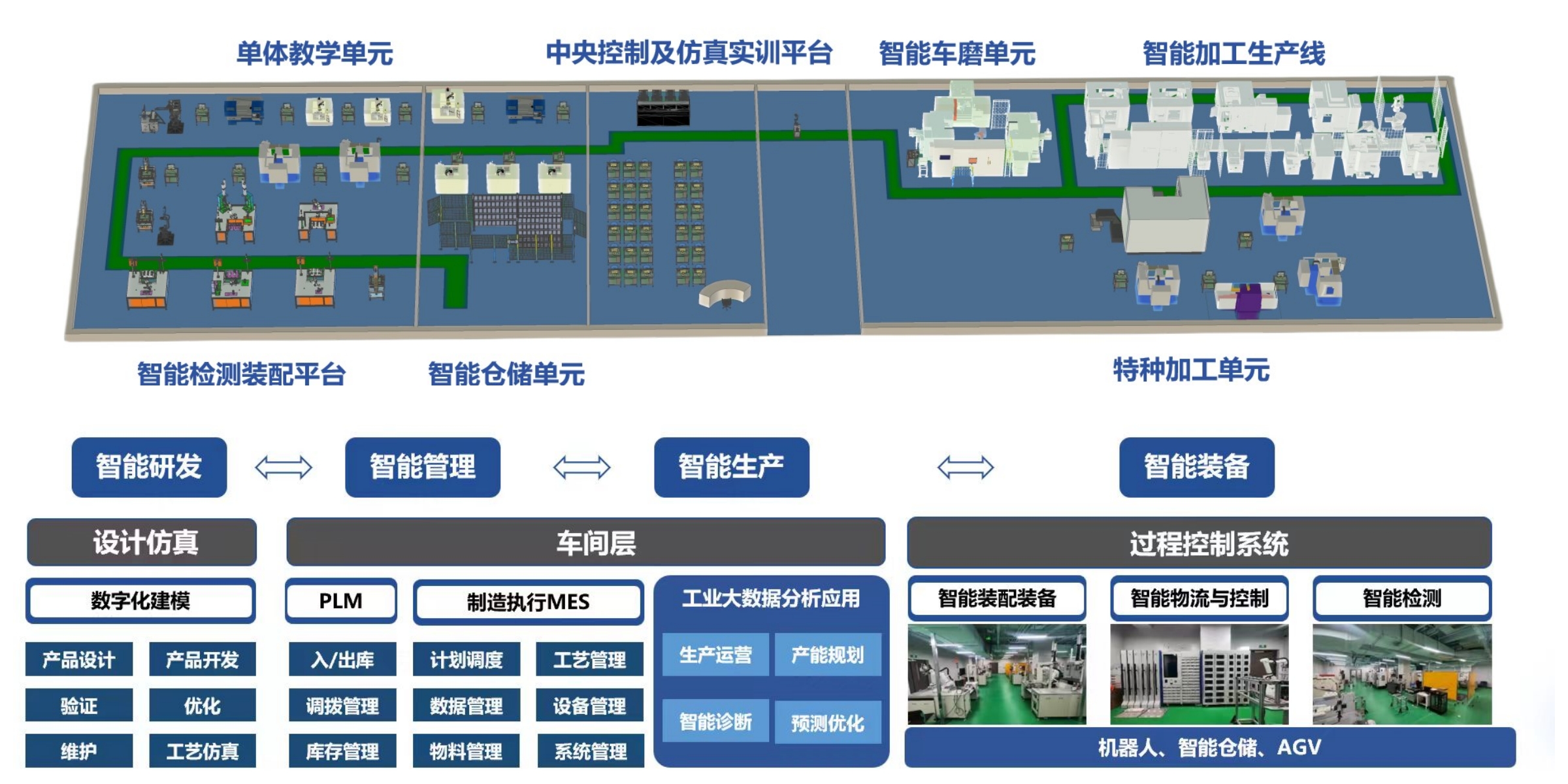麻豆av