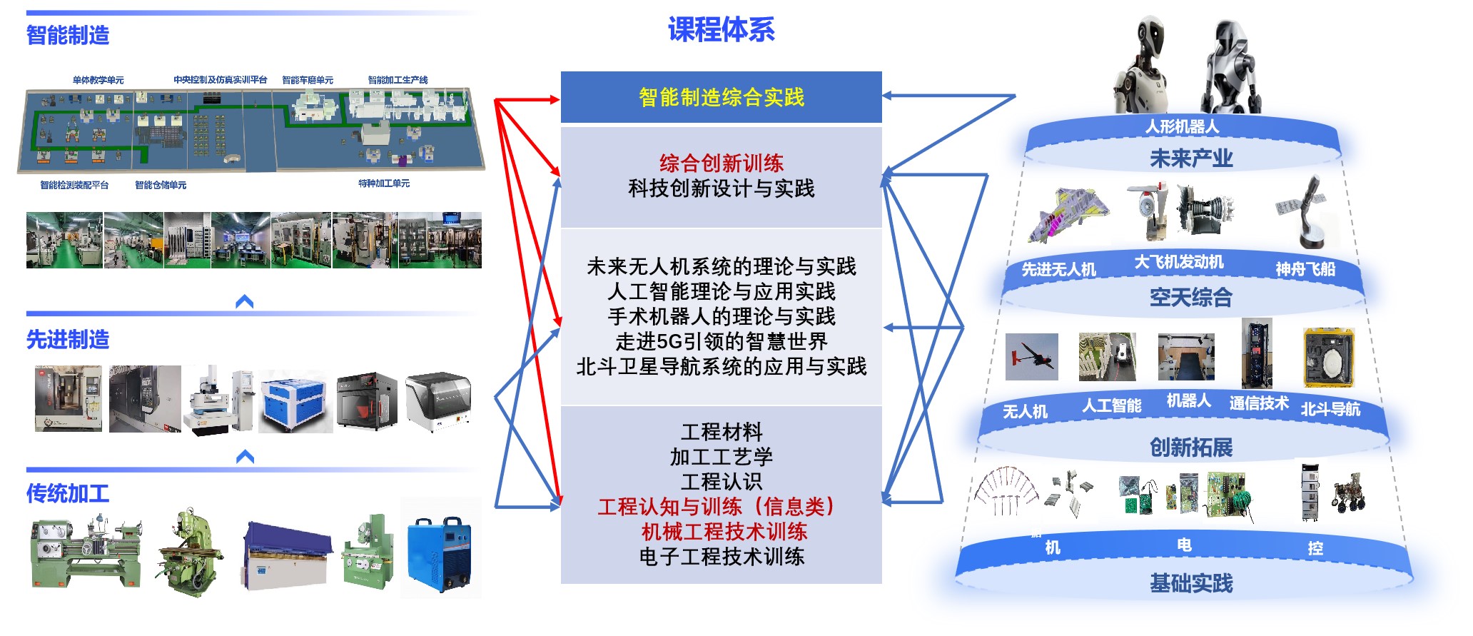 麻豆av