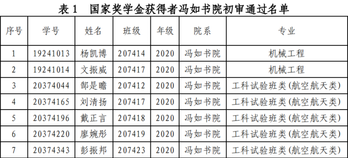 麻豆av