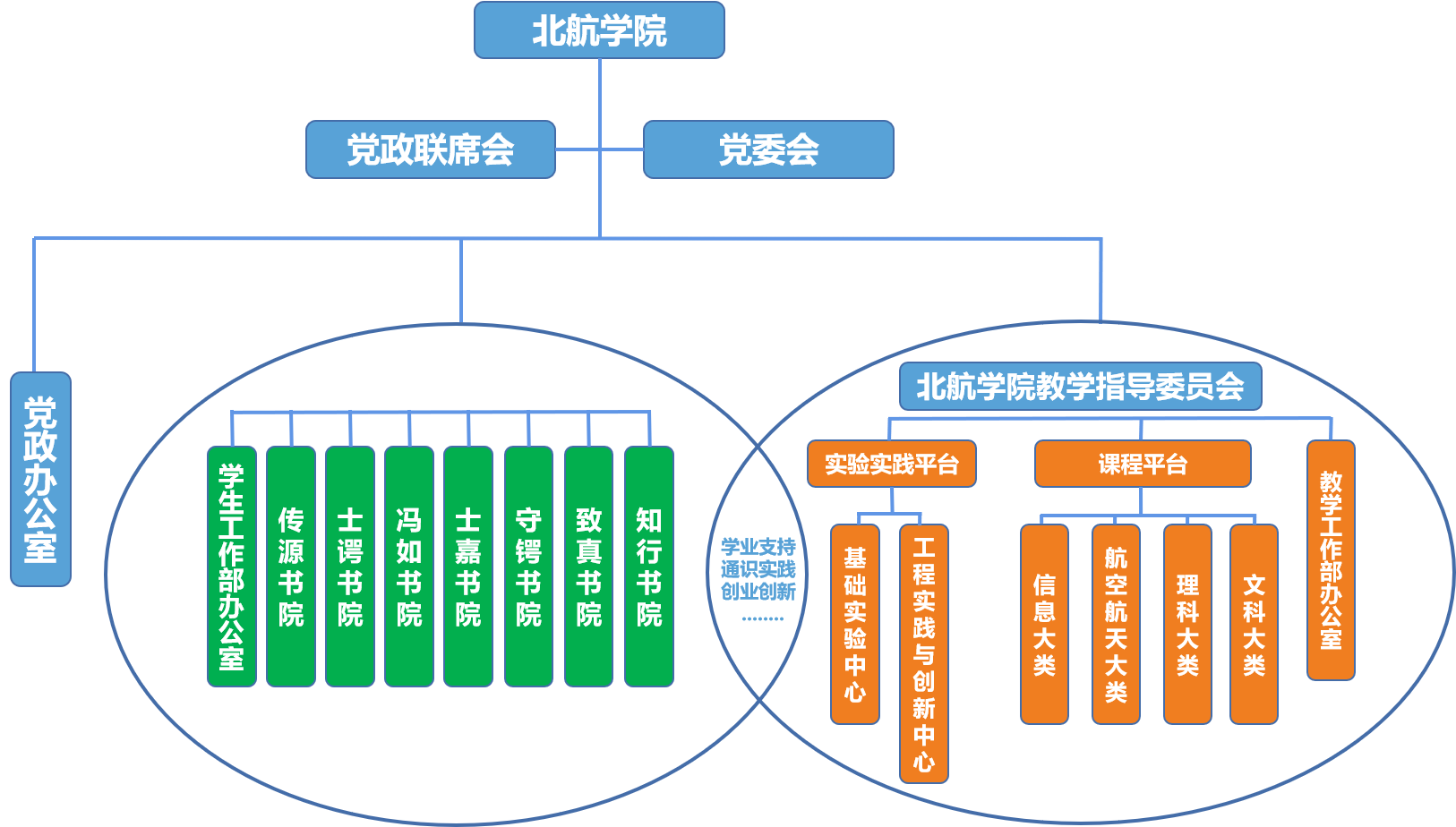 麻豆av