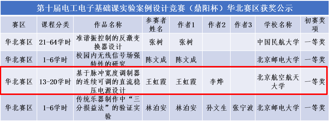 麻豆av